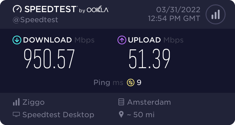 ISP speed