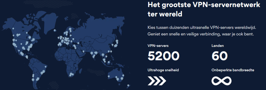 NordVPN Servers
